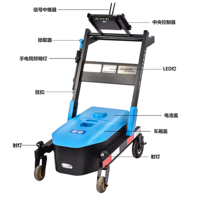 Trolley LDC 5M Encanador Detector de fugas de água