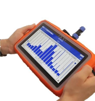 Pqwt-L7000 Detector de fugas de tubulação de profundidade de 5 m para uso exterior e interior