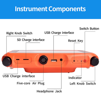 Pqwt-L6000 Multi Sensors Detector de fugas de tubos de água ao ar livre 5m Profundidade