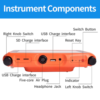 PQWT L40 Detector de fugas de tubulação de água Encanador Máquina de detecção de fugas Tubulação de água Ferramentas de reparação