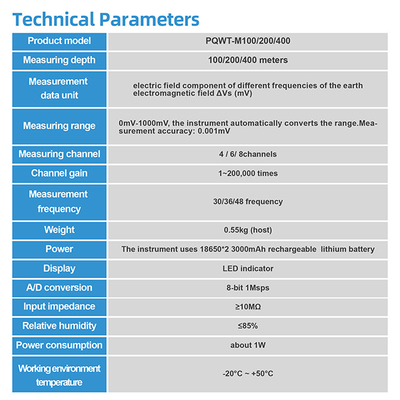 PQWT M400 Detector móvel de águas subterrâneas subterrâneo 400m detecta água de poço no telefone