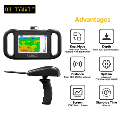 Série TYM RS Multifuncional Pesquisa de Água Pesquisa Geofísica Detector de Água de Poço Detector Subterrâneo