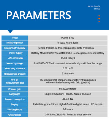 Detector de águas subterrâneas PQWT-S300 Detector de águas subterrâneas de profundidade de 300 m