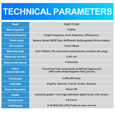 PQWT TC300 TC150 TC500 Máquina de pesquisa geofísica de águas com detector de água subterrânea de múltiplas frequências de profundidade de 0-500 m e ecrã táctil