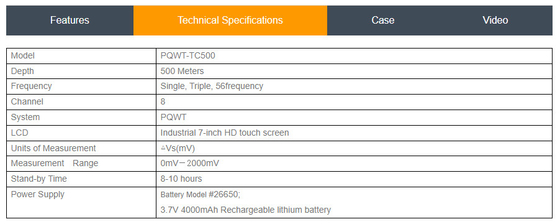 Detector geofísico da água PQWT-TC500 500 medidores de poder de 4000mAh