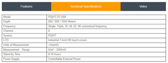 Detector/água das águas subterrâneas profundas de PQWT TC1200 que encontra a profundidade 600m da máquina 900m 1500m